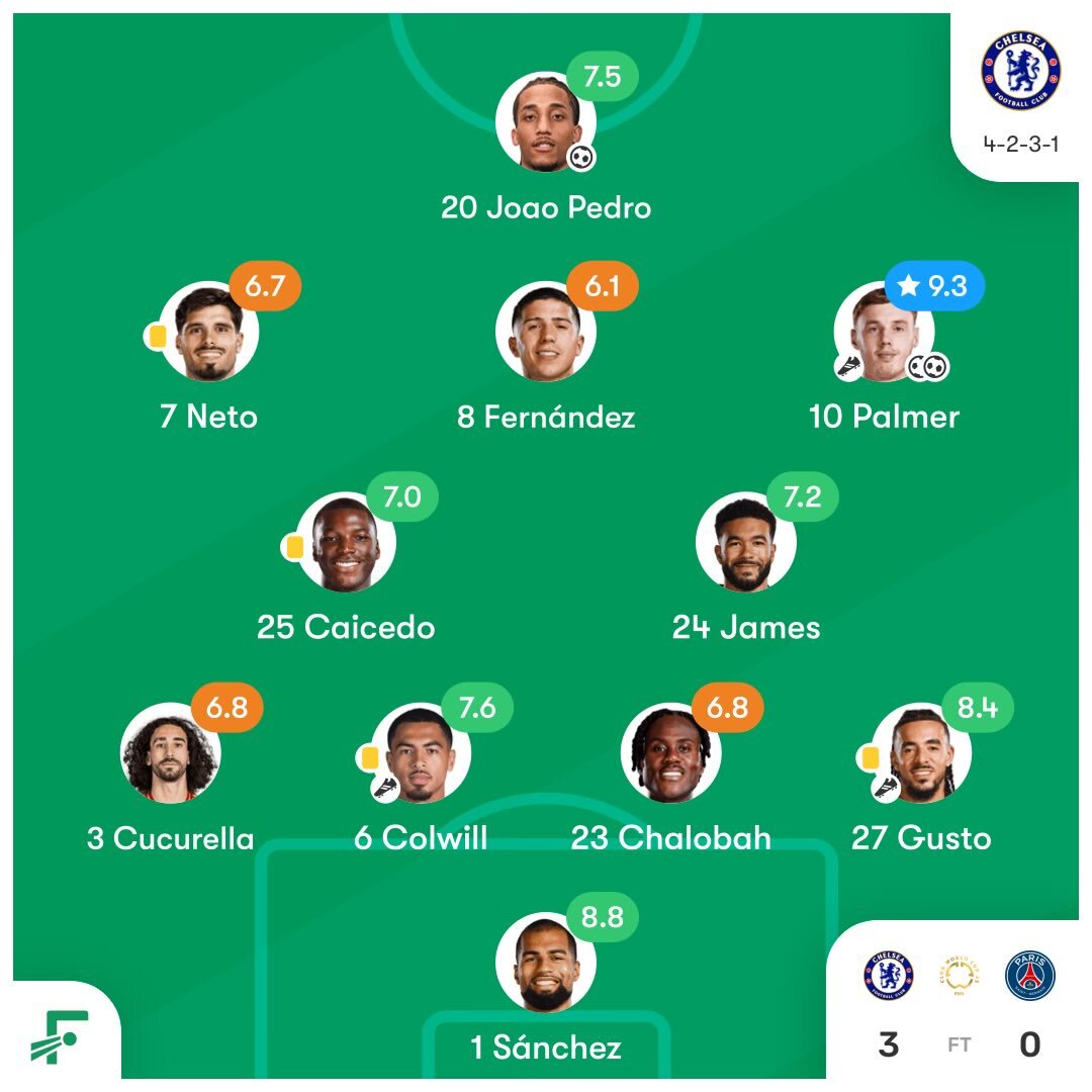 マレスカ監督の奇策！チェルシー、バルサ戦でネトをトップ起用