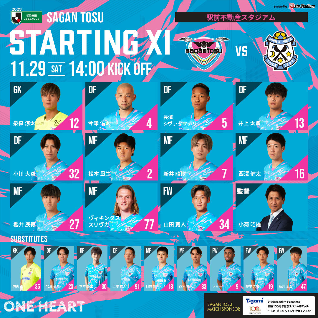 Jリーグ各チーム、最終節に向けたスタメン発表