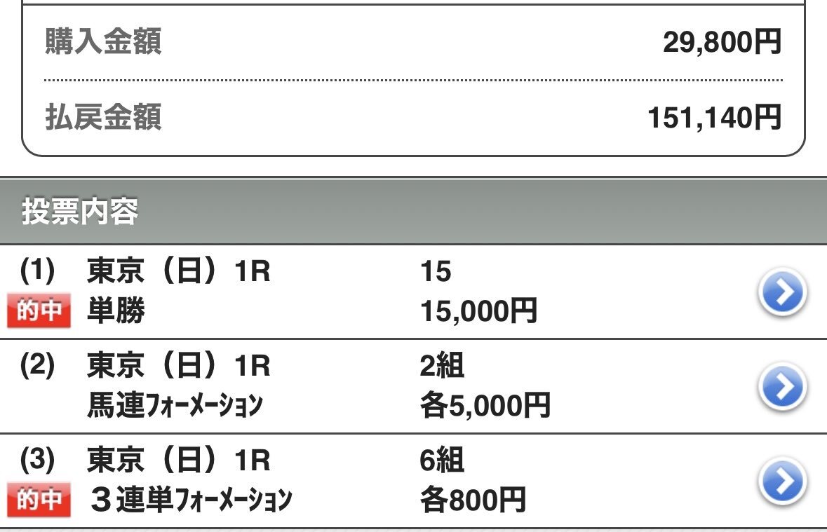 サンダーヴィント、初勝利の舞台は？