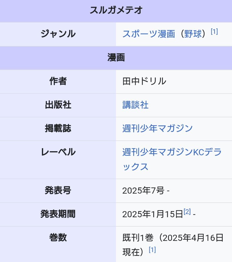 ダイヤのa 週刊少年マガジン」のYahoo!リアルタイム検索 - X(旧 ダイヤのa 週刊少年マガジン」のYahoo!リアルタイム検索 - X(旧