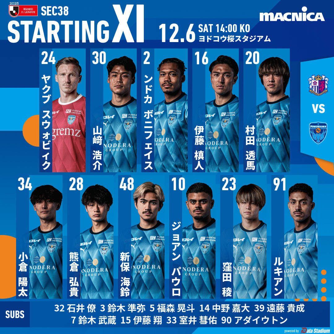 横浜FC ジョアン・パウロ選手、J1初ゴールでチームを先制！