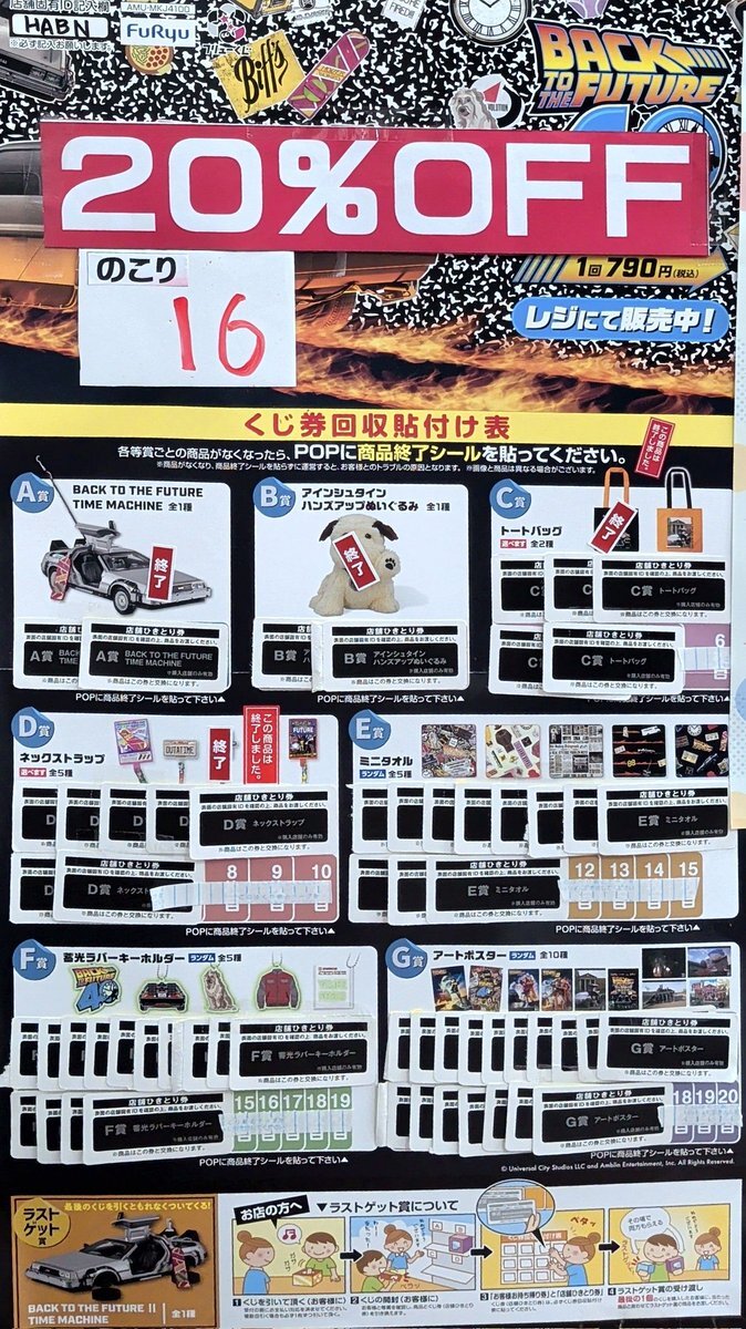 バック・トゥ・ザ・フューチャー くじ」のYahoo!リアルタイム検索 - X