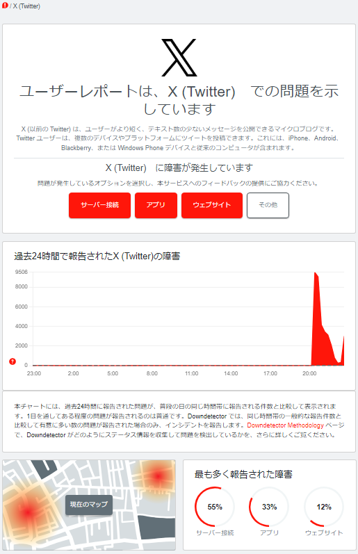 Xの不具合、ユーザーはどう思った？
