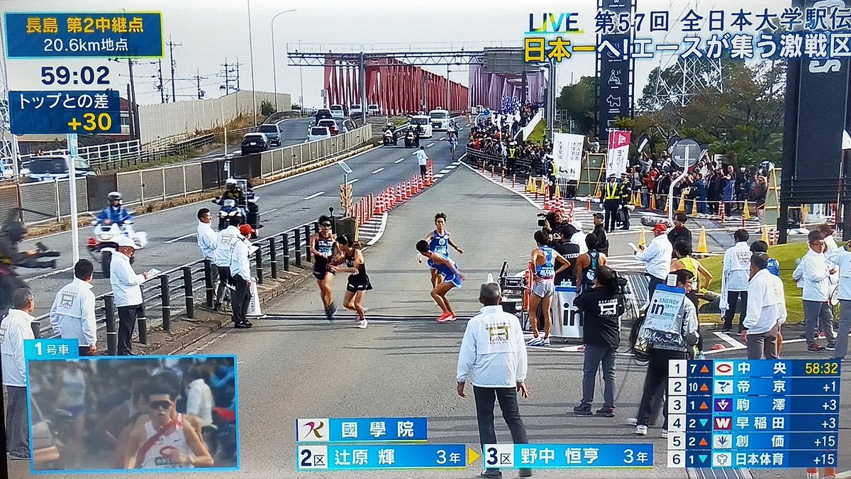 城西大学のキムタイ選手、全日本大学駅伝で注目を集める