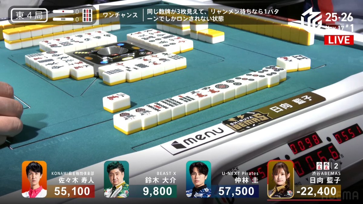 佐々木寿人、Mリーグで波乱万丈な展開を見せる！