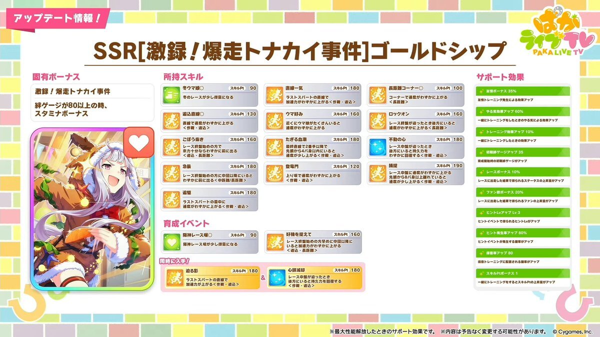 ゴールドシップSSR実装！迫る影で追込育成が強化