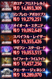 FGOレイドバトルでオロチくんが「カモ」に？ 