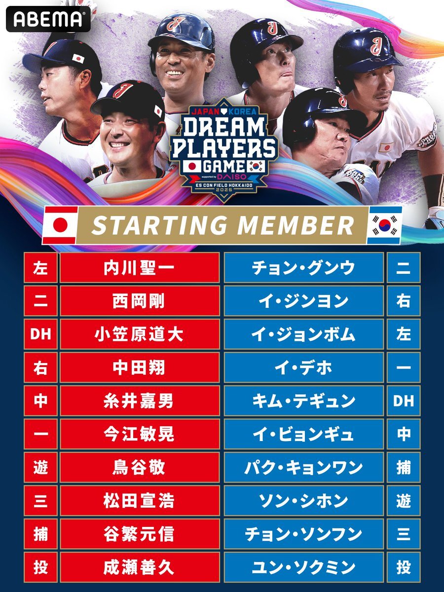 日韓OB戦！豪華メンバーで熱戦！