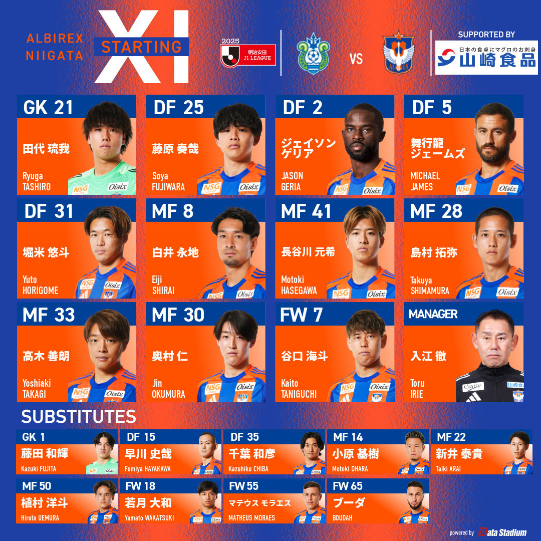 Jリーグのスタメン発表、ファンは一体どんな反応を見せている？