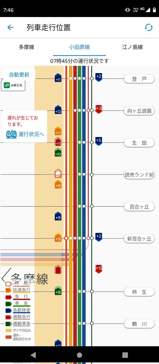 小田急線、停止位置修正で大幅遅延　乗客「なんでこんなに時間かかるの？」 