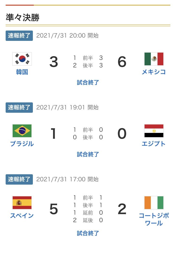 リアルタイム検索 東京オリンピック パラリンピックガイド Yahoo Japan