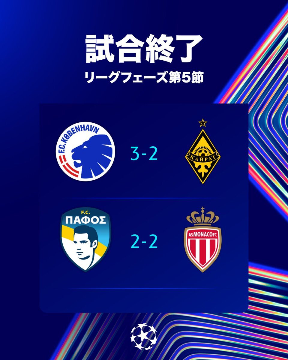 南野拓実、CLで先制ゴール！モナコがパフォスに勝利