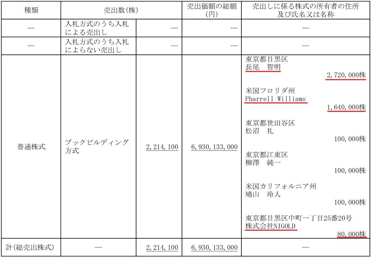 耳かき 看漫畫學懂的道理 ✨ಇ ღ 櫻友藏： 耳朵癢的話，表示可能有好事發生