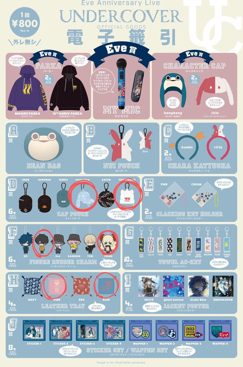 eve くじ」のYahoo!リアルタイム検索 - X（旧Twitter）をリアルタイム検索