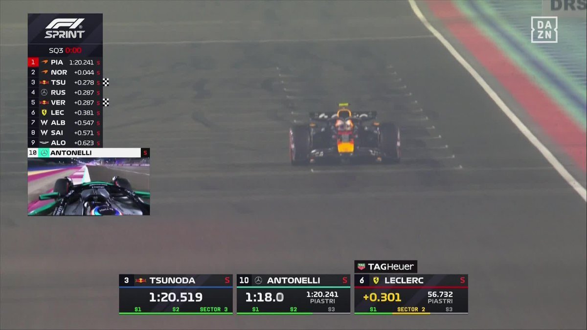 角田裕毅、フェルスタッペン超え！カタールGPスプリント予選で5位