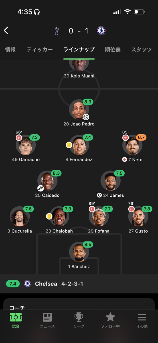 ヴィカーリオ、スーパーセーブでスパーズを勝利へ導く