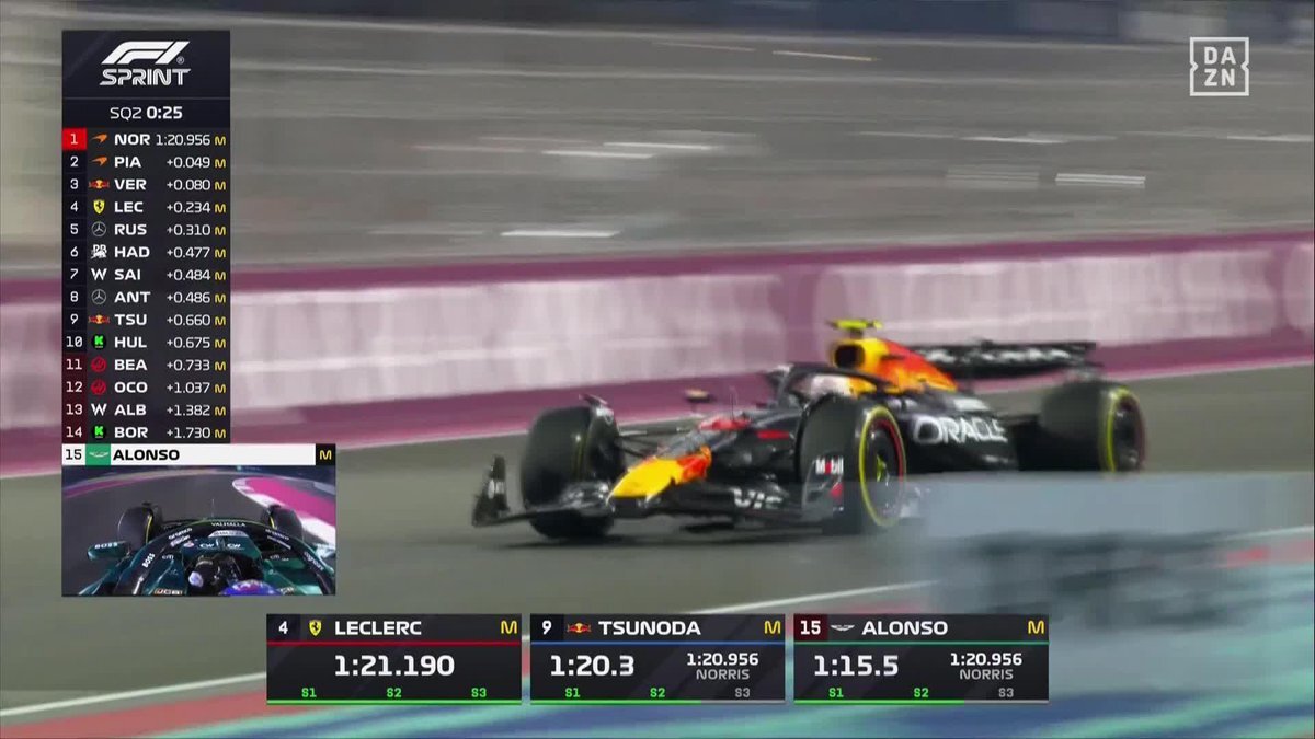 角田裕毅、スプリント予選でフェルスタッペン上回る快挙！