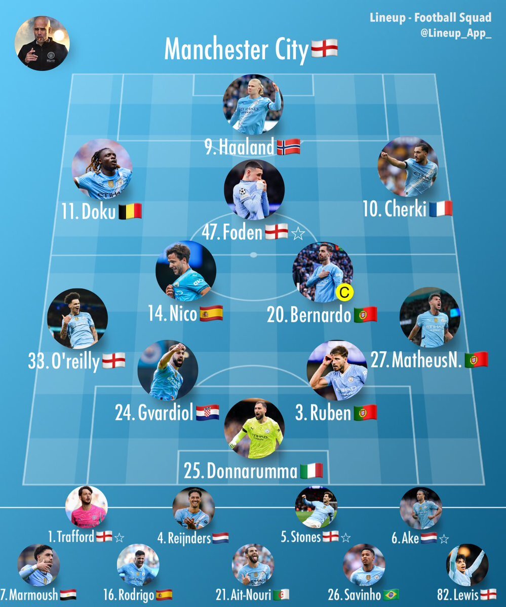 ラインデルスの活躍は期待できる？