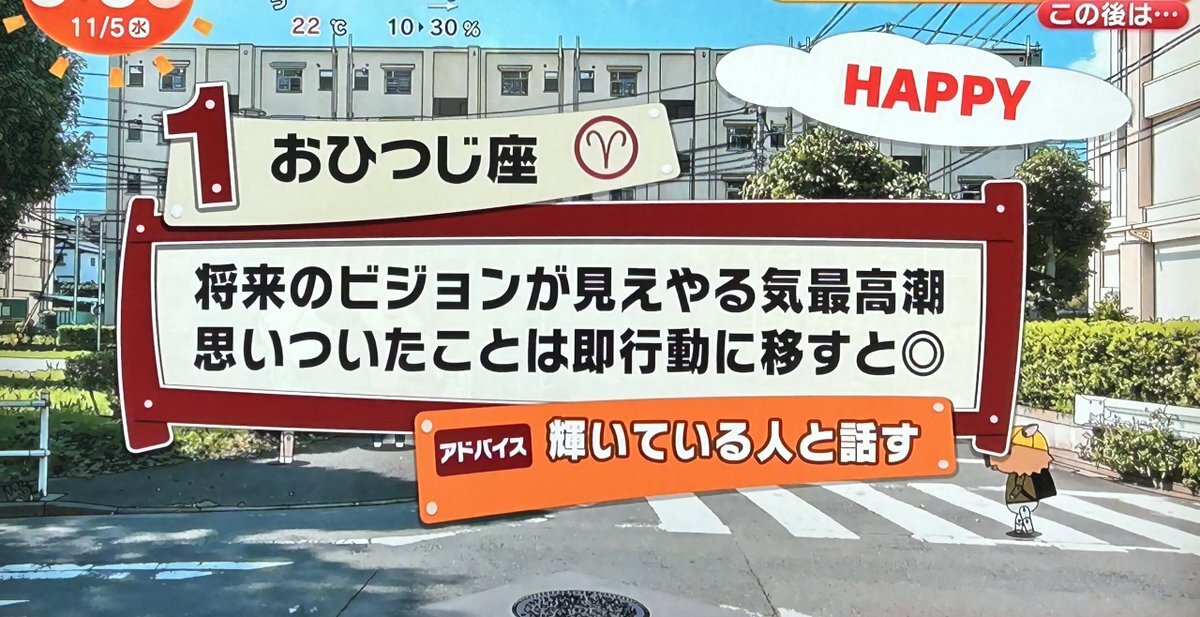 めざまし占い」のYahoo!リアルタイム検索 - X（旧Twitter）を