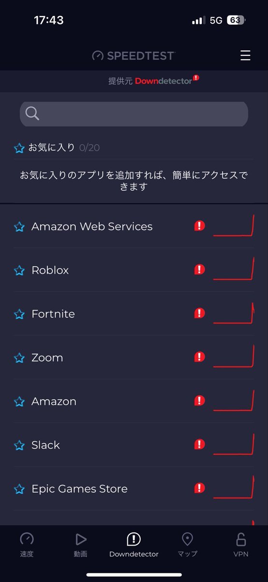 Downdetector、本当に使える情報源？