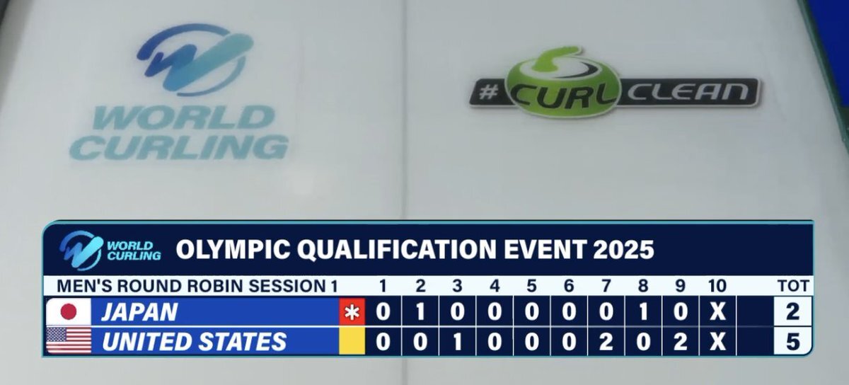 日本代表、W杯初戦は朝5時キックオフ！ 