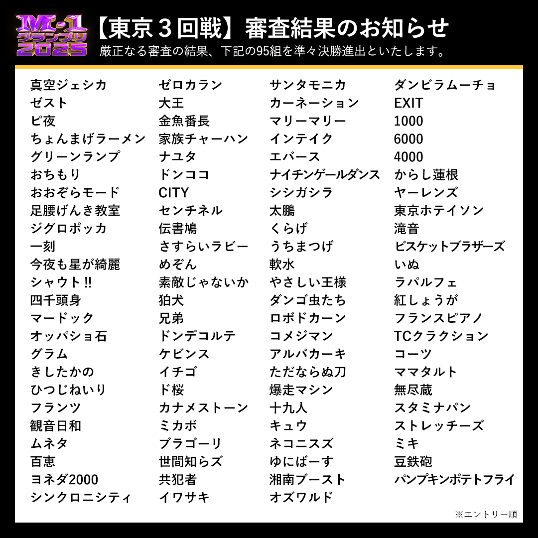 M-1グランプリ2025、準々決勝進出者決定！