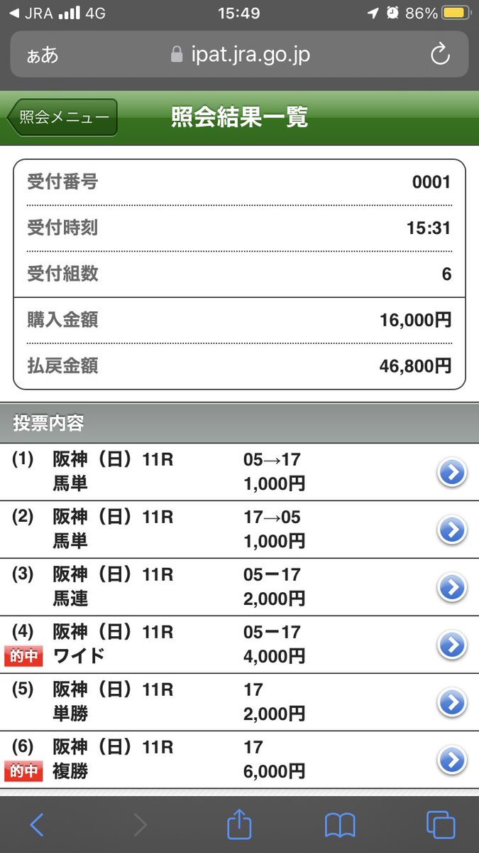 阪神JFはスターアニスが制す！ ボーグボーグ馬券で喜びの声