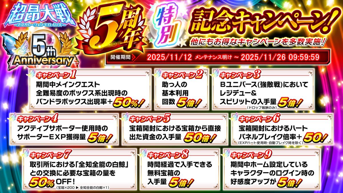 パンドラ」のYahoo!リアルタイム検索 - X（旧Twitter）をリアルタイム検索