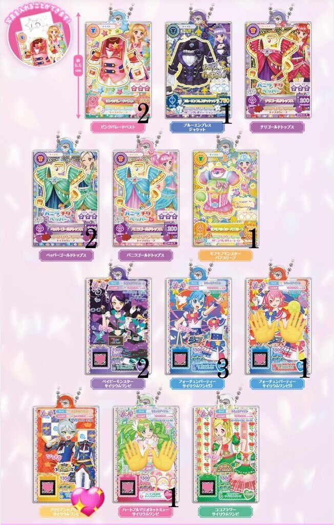 アイカツ! ここね」のYahoo!リアルタイム検索 - X（旧Twitter