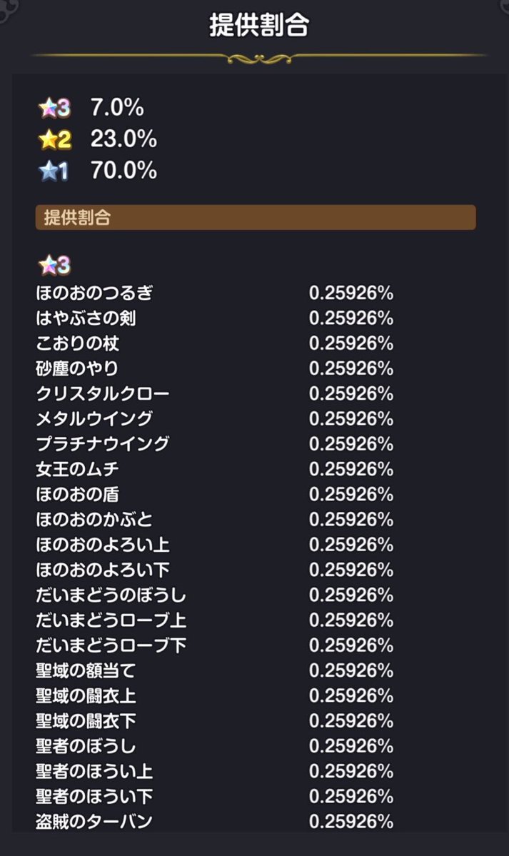 ドラクエファン注目！スマッシュグロウ、CBTで賛否両論