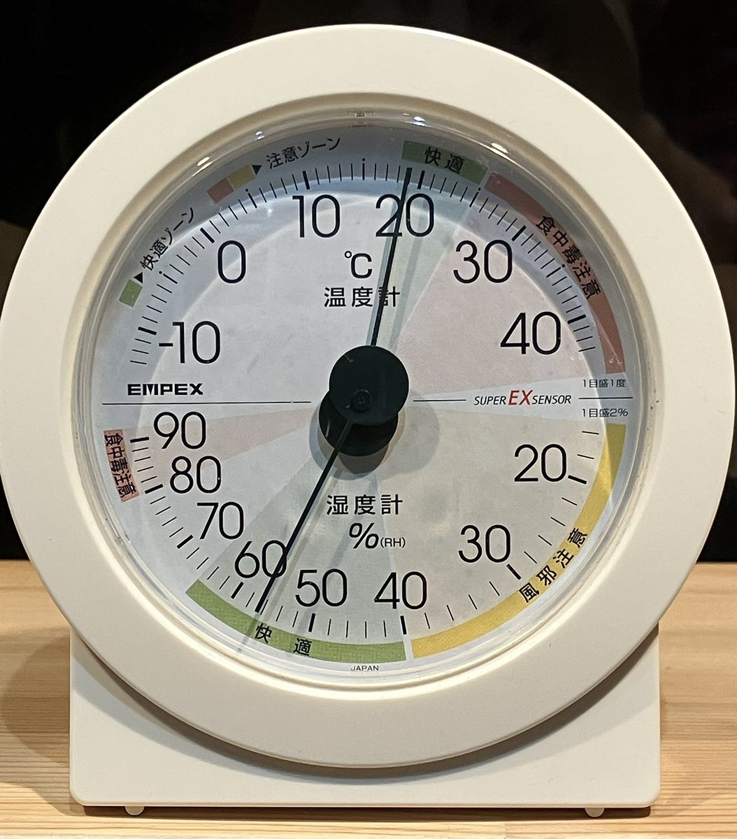 休日の朝、SNSで過ごす人々の穏やかな時間