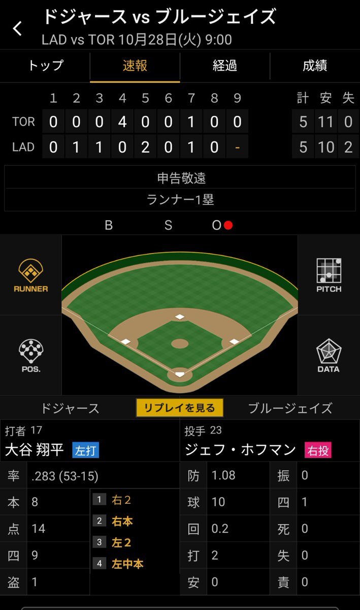 大谷翔平、松井秀喜の伝説に挑む