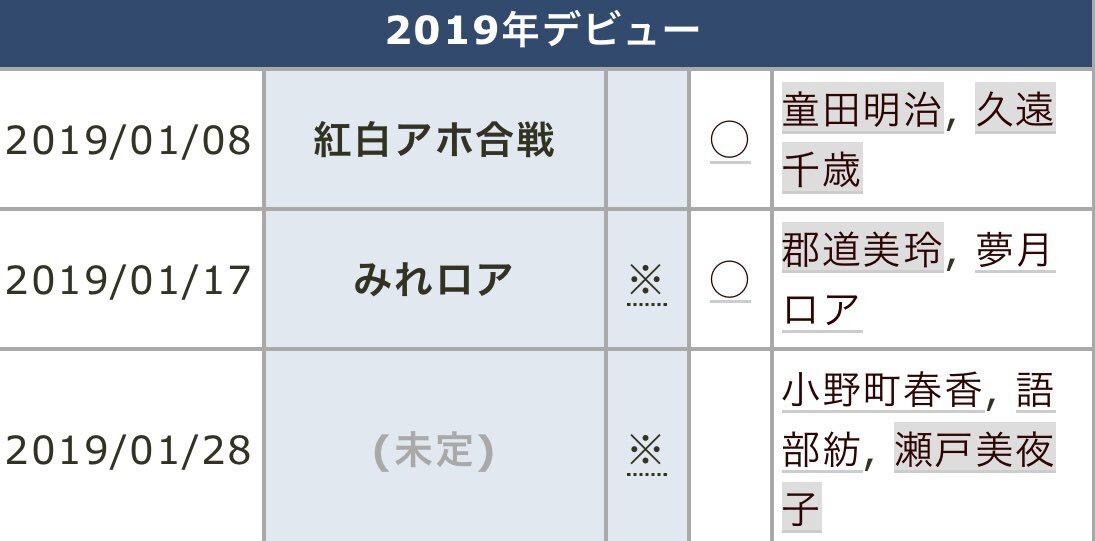 語部紡、同期卒業で活動再開なるか？