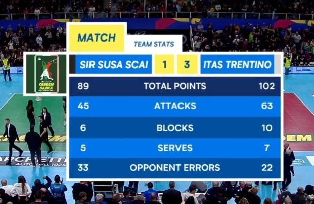 ペルージャ・ベンタラ、体調不良で欠場！ファンは心配の声