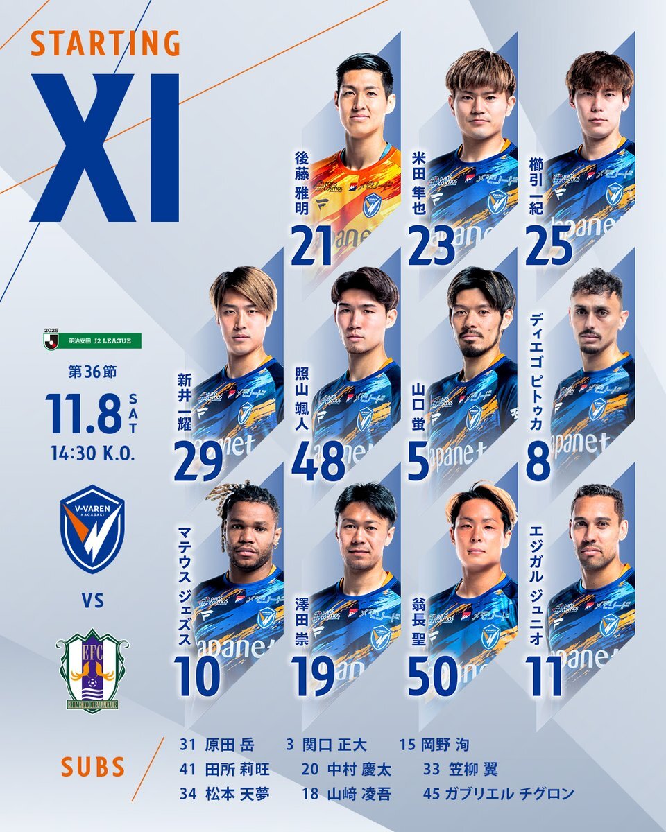 V・ファーレン長崎、愛媛FCとJ2リーグ第36節に臨む