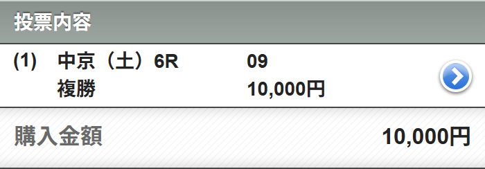 タガノヘラクレス、中京6Rで圧勝！ファン「オッズ美味しすぎる！」