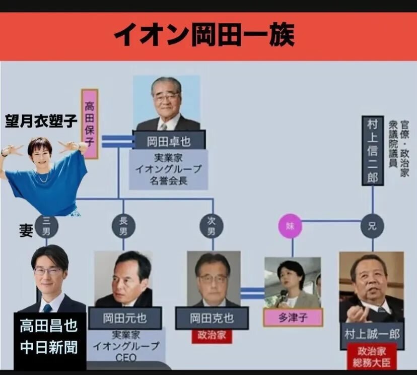 トップバリュ、価格と味で支持されるも批判も 