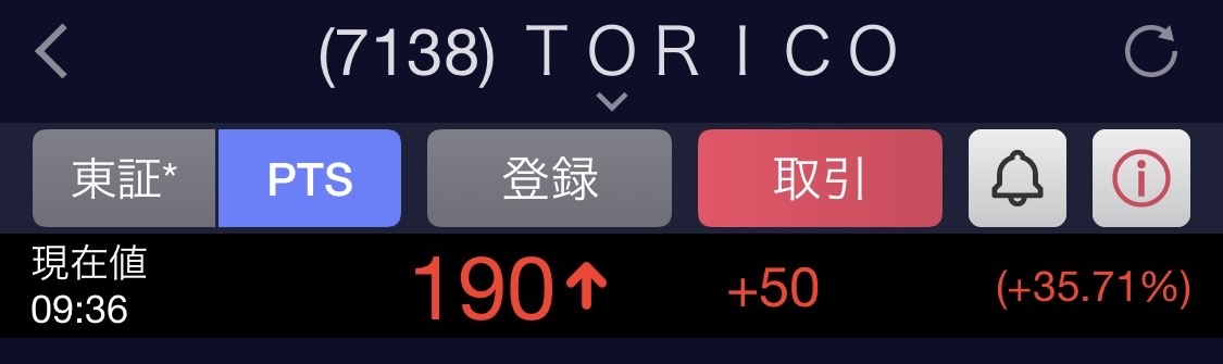 TORICO株価急騰！暗号資産投資事業開始で期待高まる
