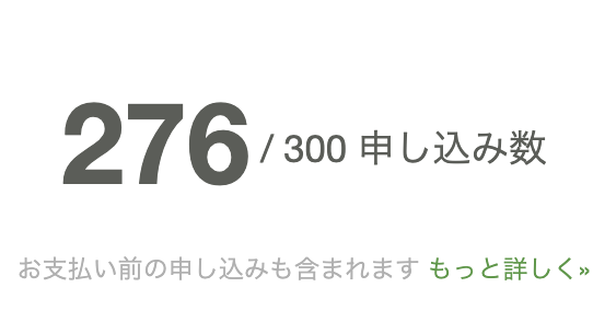労働生産性に関する議論がSNSで活発に