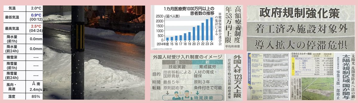 高額療養費制度見直し案に賛否両論