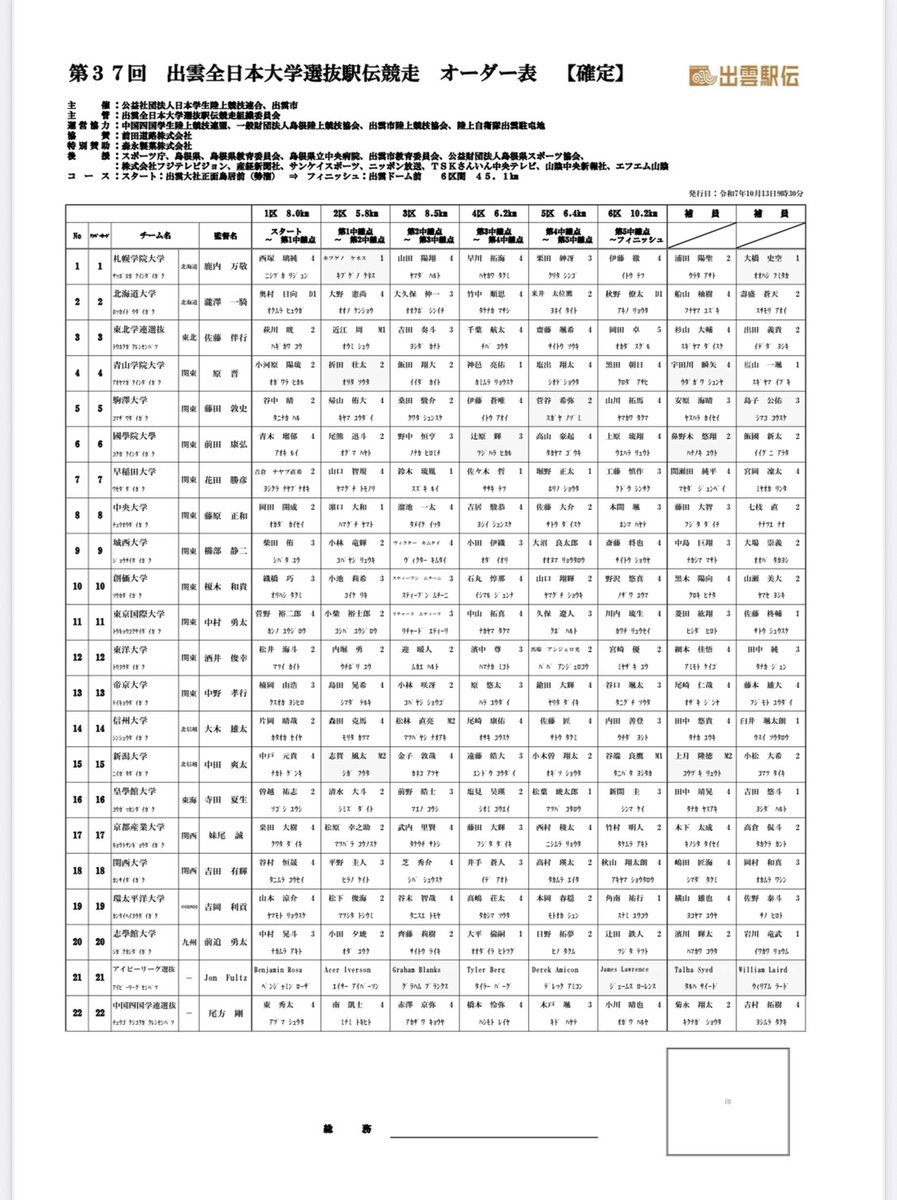 出雲駅伝、今年も熱い戦いが始まる！