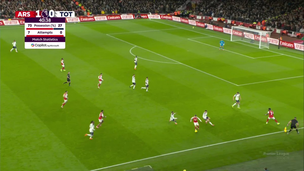 アーセナル、エゼの活躍でトッテナムに勝利！