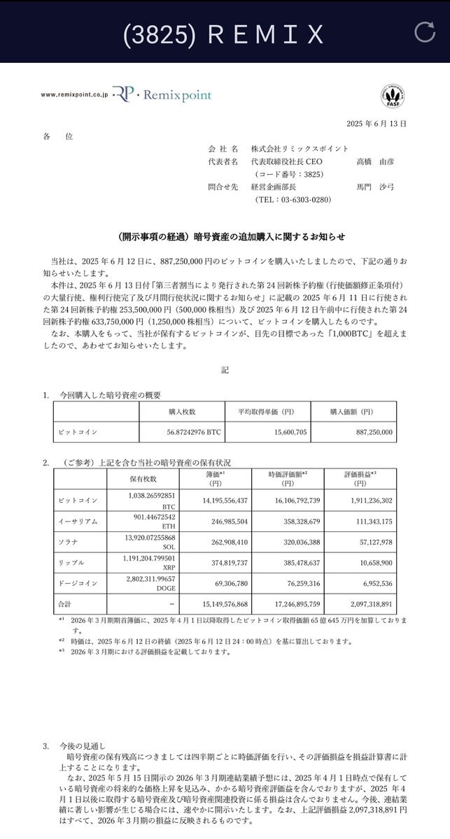 ビットコイン『ビットコイン BTC 仮想通貨』」のX（旧Twitter