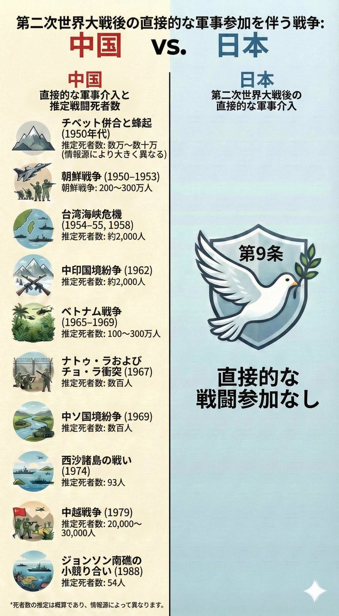 猿田佐世氏の発言に波紋　中国との関係について議論