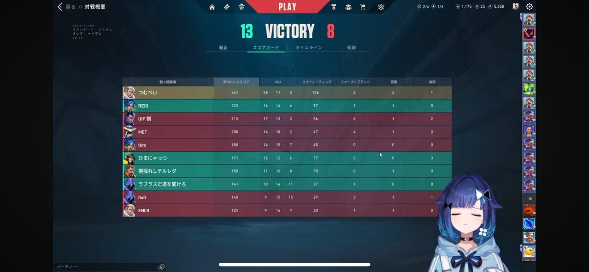 つむ王、V最協A2で圧巻の活躍！