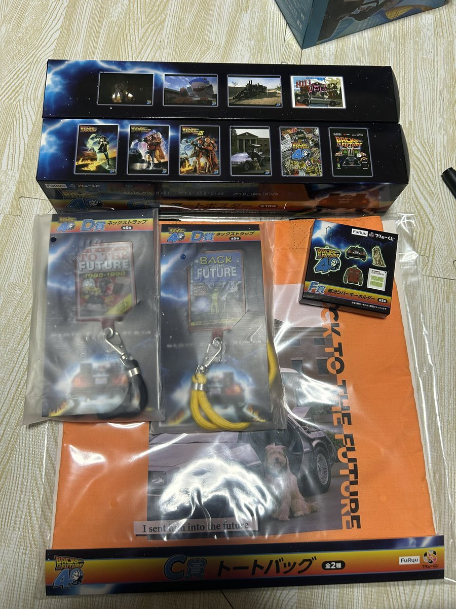 バック・トゥ・ザ・フューチャー くじ」のYahoo!リアルタイム検索 - X