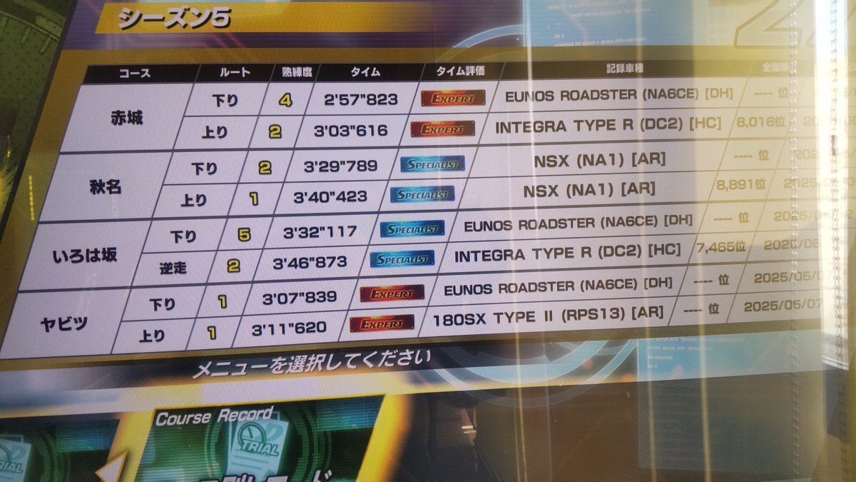シューイチ」のYahoo!リアルタイム検索 - X（旧Twitter）を