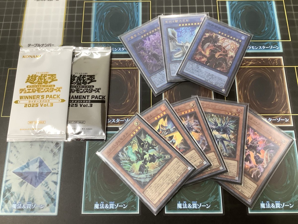 ライゼオル 優勝」のYahoo!リアルタイム検索 - X（旧Twitter）を