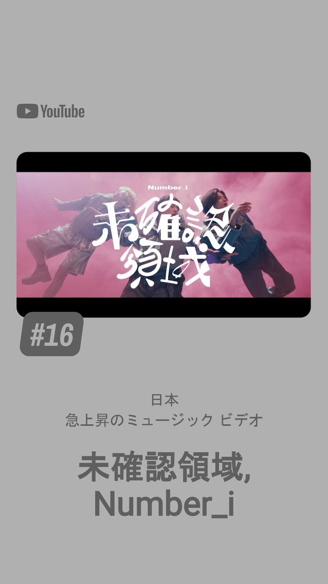確認用画像 X（旧Twitter）で話題のおもしろ画像や動画 - Yahoo