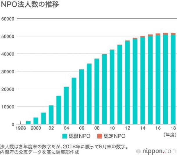 片山さつき氏、財務相に就任し補助金見直し担当も兼務